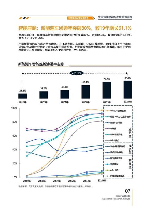 佛山高明区利旺恒企业管理咨询起亚对未来市场的预测，名爵汽车品牌文化的传播